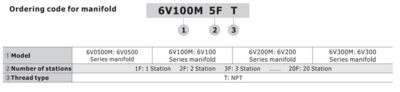 6V100M2FT AIRTAC MANIFOLD, 6V1 & 6A1 SERIES 2 STATIONS